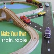 train table4