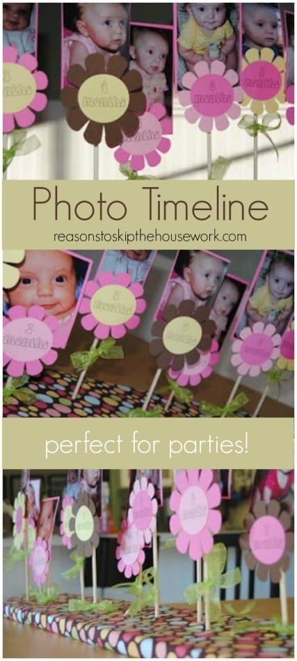 photo timeline reasons to skip the housework