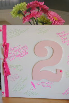 birthday guest book canvas