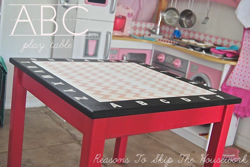 ABC Play Table