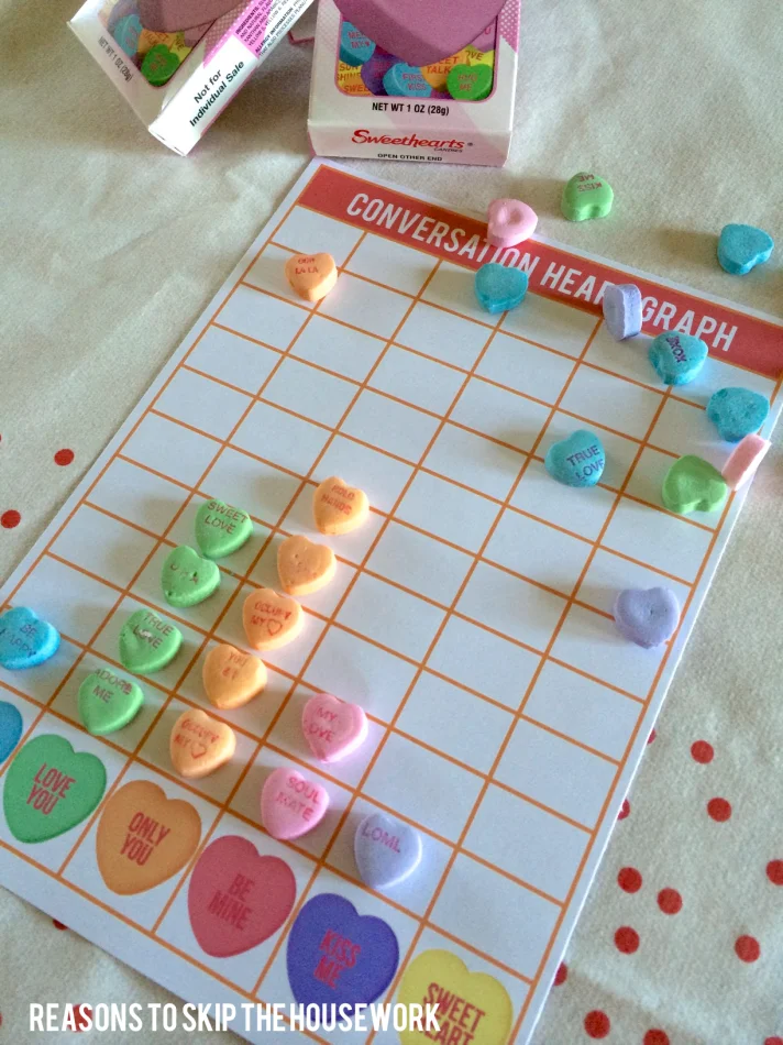 conversation heart graph 
