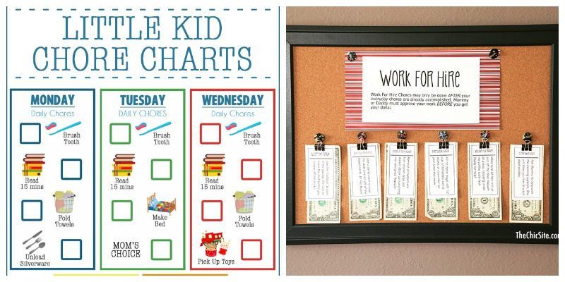 chore charts