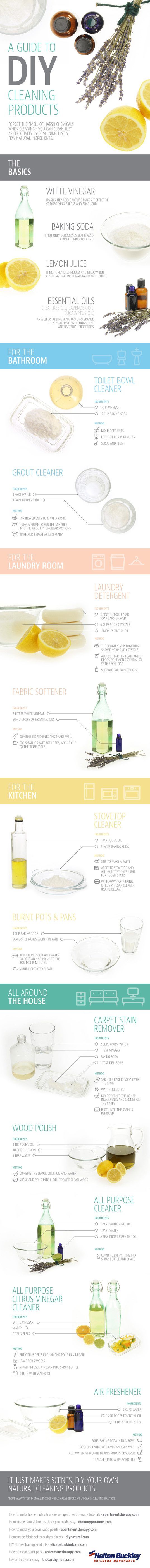 DIY-Cleaning-Products