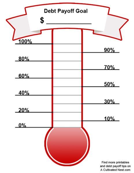 Creating a budget that works can be challenging, but luckily, there are geniuses out there who have created all kinds of budget printables to help! 