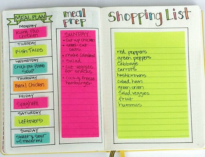 Meal Planning Tips and Tricks