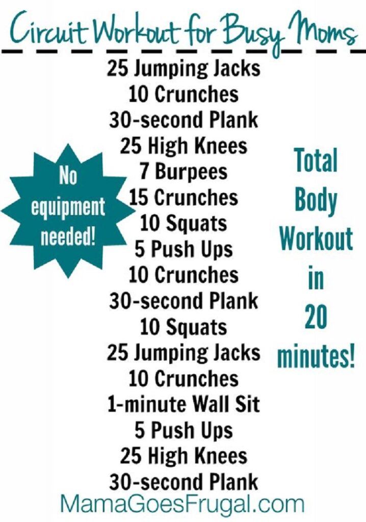 A Total Body Workout for Busy Moms