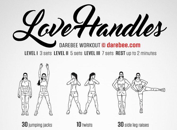 Tone and Get Rid of Love Handles the Easy Way